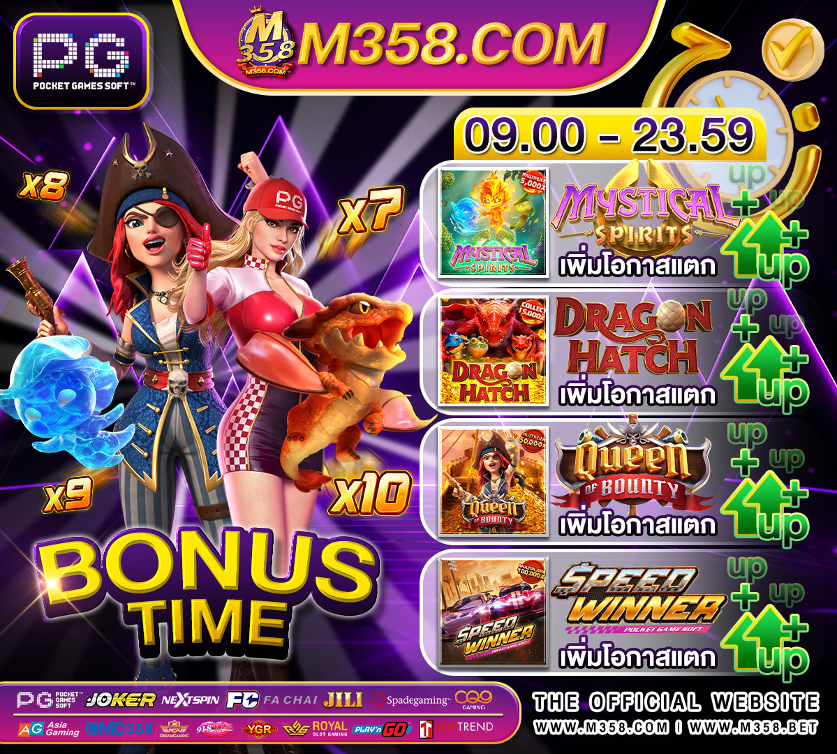 top mobile fugaso casino